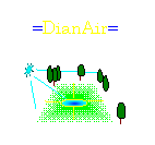 DianAir